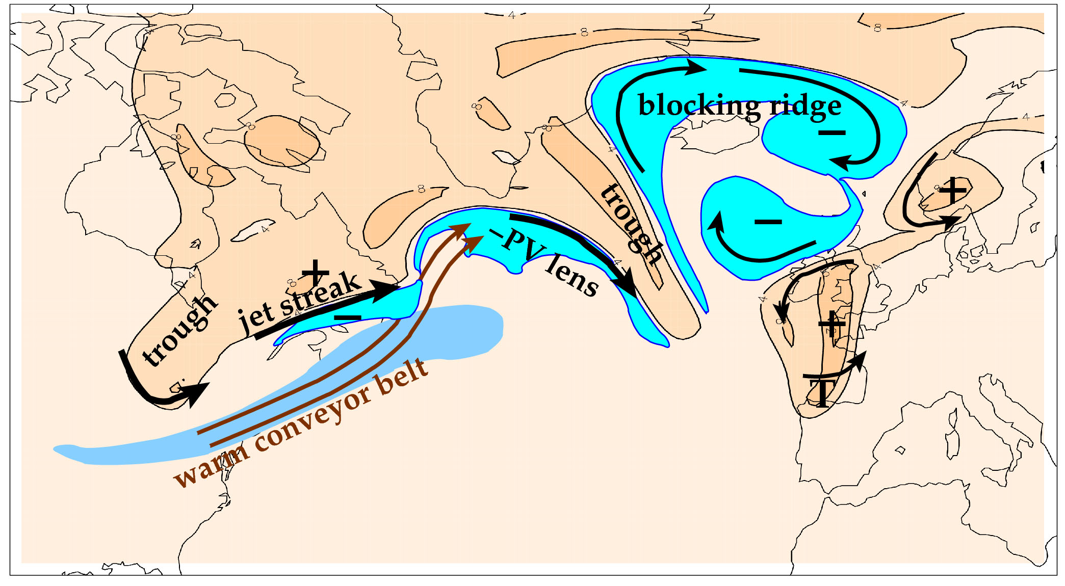 Illustration of phenomena on the jet stream related to downstream propagation of wave activity and high impact weather (Image credit: John Methven).